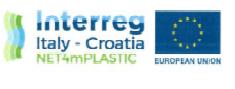 Program Interreg Italija - Hrvatska