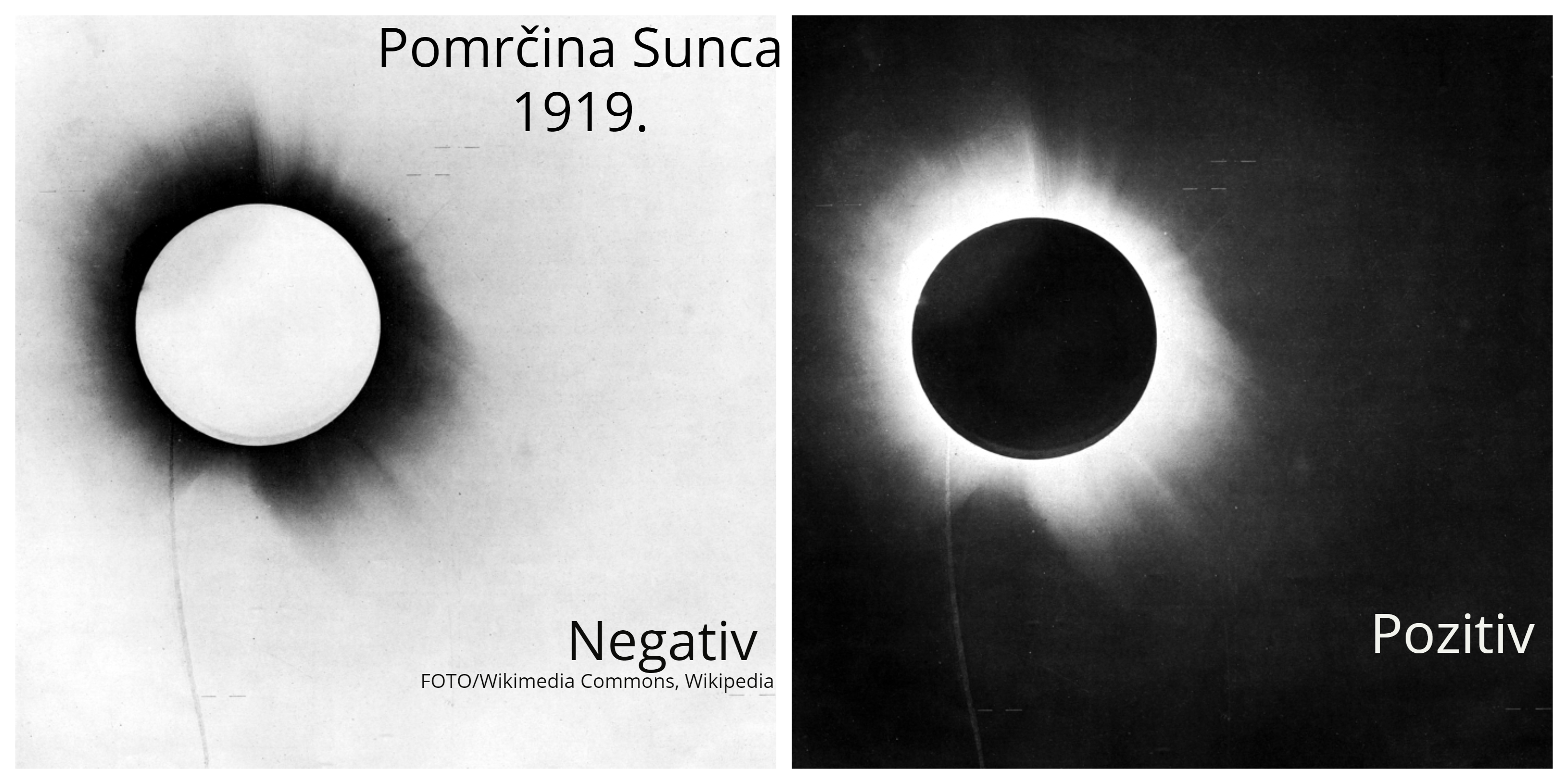 Pomrčina sunca/Potvrda teorije, FOTO/Wikimedia Commons, Wikipedia