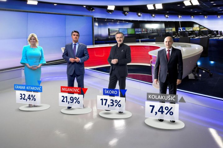 Foto Nova TV