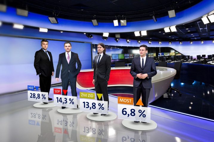 Foto Nova TV