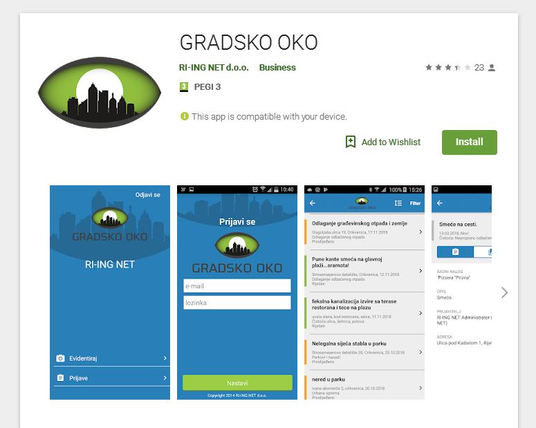 Gradsko oko