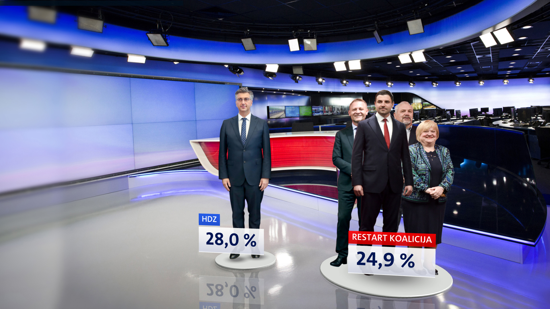 Foto Nova TV