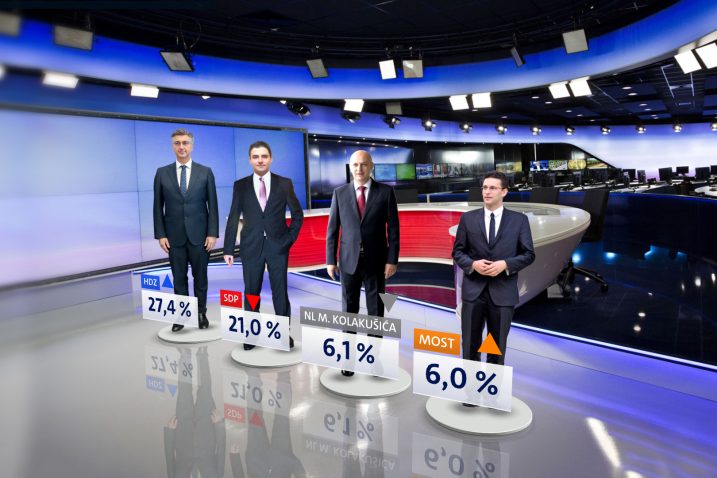 Foto Screenshot Dnevnik Nove TV