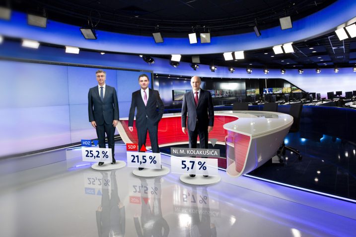 Foto Screenshot Dnevnik Nove TV