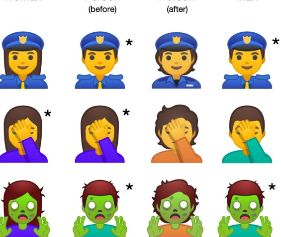 FOTO/Google, Emojipedia