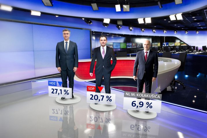 Foto Screenshot Nova TV