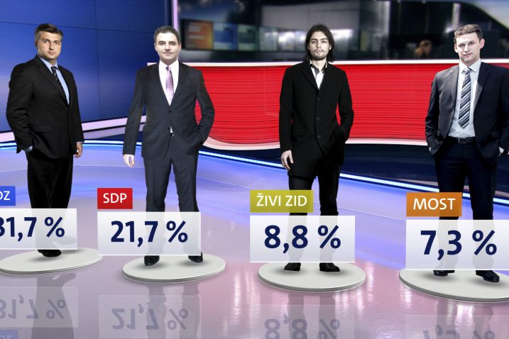Foto Nova TV