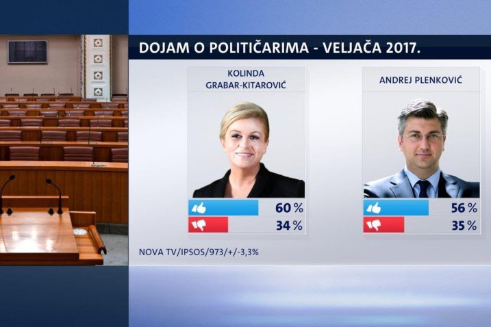 Foto Nova TV