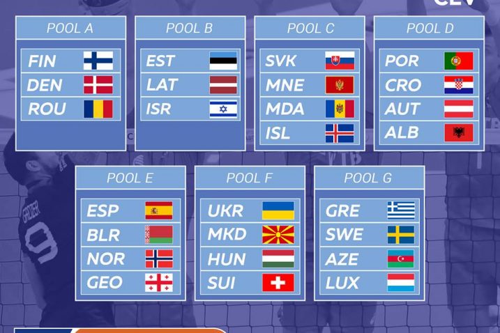 foto: eurovolley