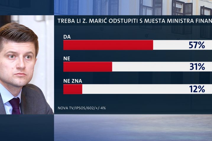 Foto Nova TV