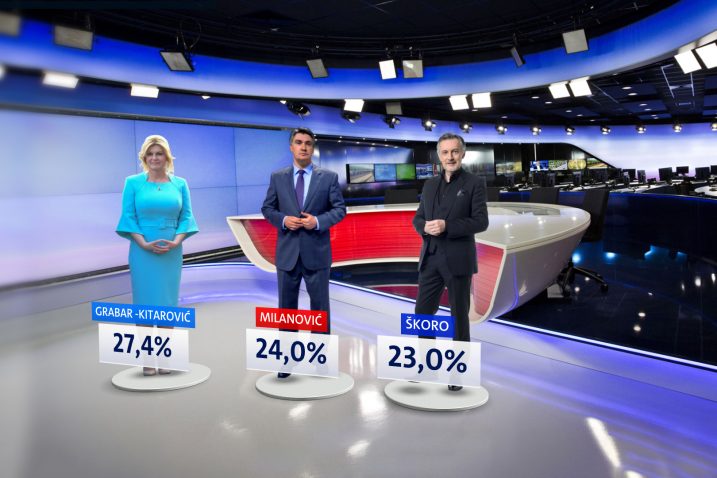 Foto Screenshot Nova TV