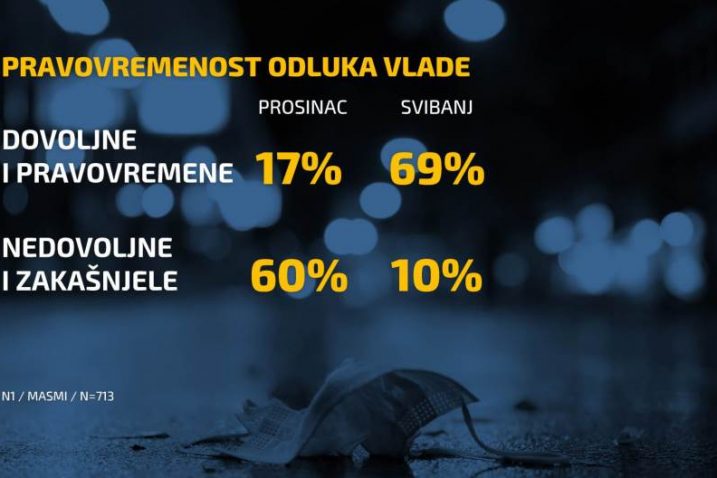 Screenshot N1