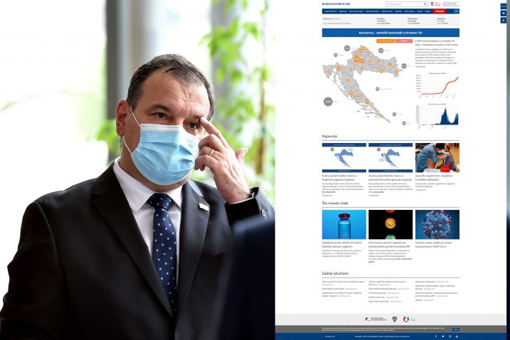 Foto Davor Kovačević, Screenshot koronavirus.hr