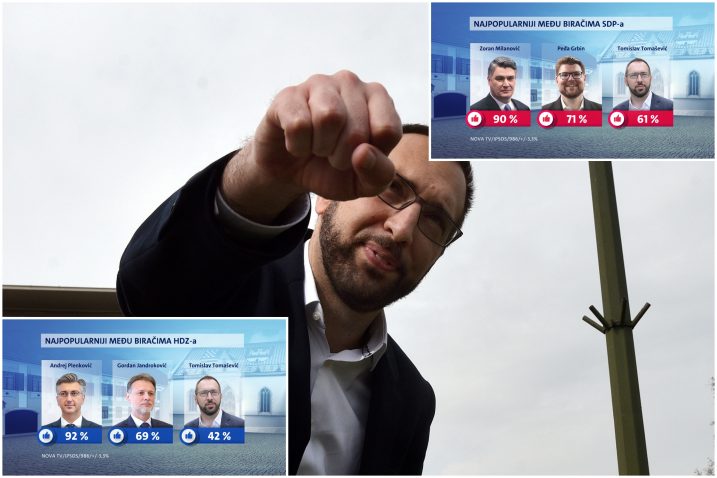 Foto Davor Kovačević, Nova TV
