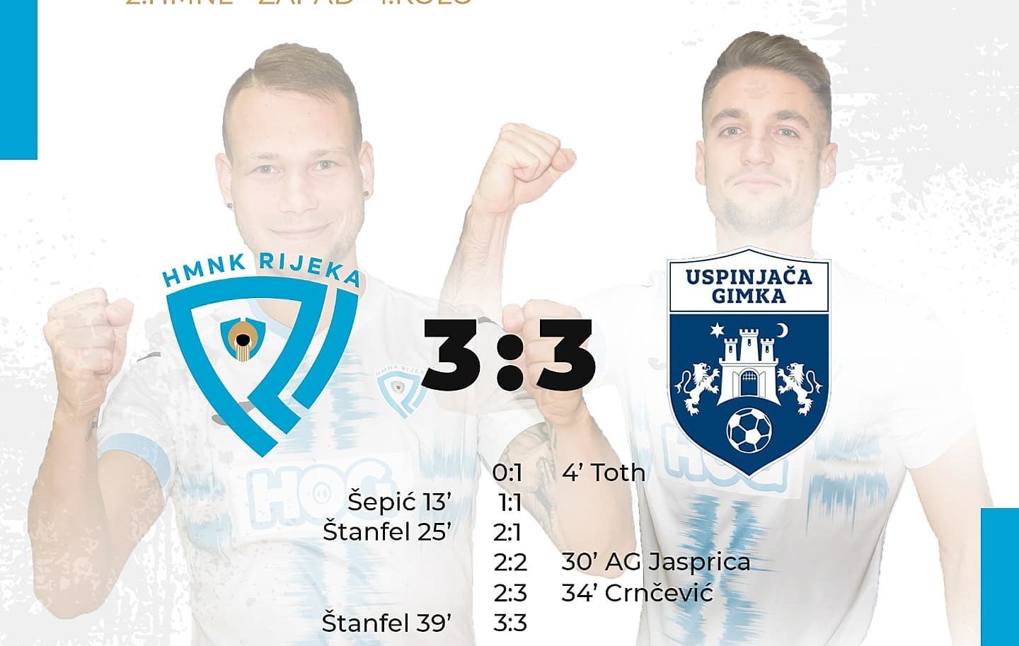 HNK Rijeka 38. klub na svijetu po IFFHS-u - MojaRijeka