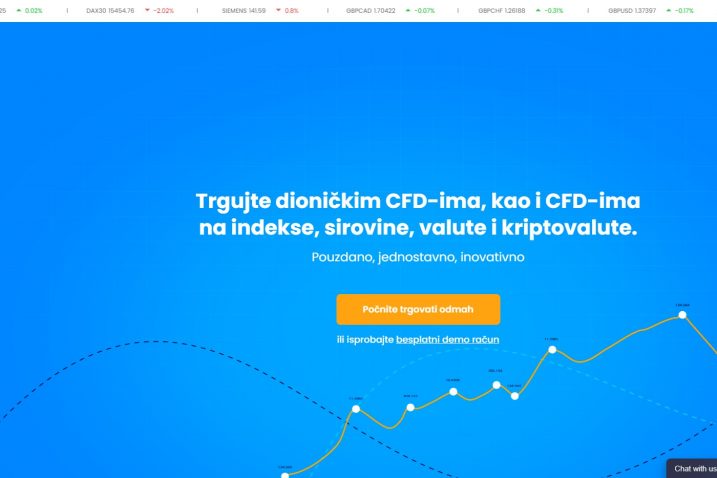 Foto Screenshot epicinvests.com
