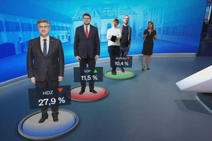 Foto Screenshot Nova TV