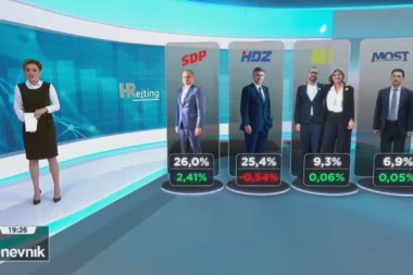 Foto HTV