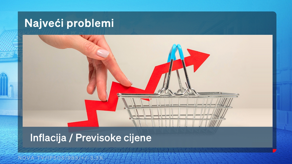 Ilustracija Nova TV