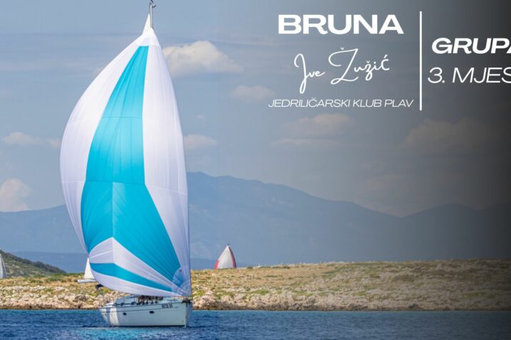 Foto Kup Hrvatskog primorja