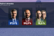 Foto Nova TV