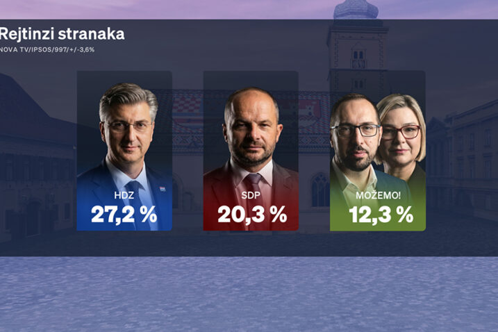 Foto Nova TV