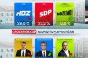 Foto RTL