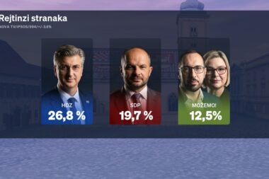 Foto Nova TV