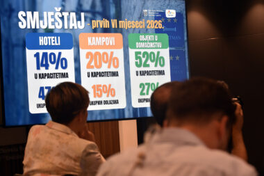 Foto: Davor Kovačević