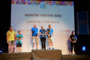 Foto Luka Rifelj